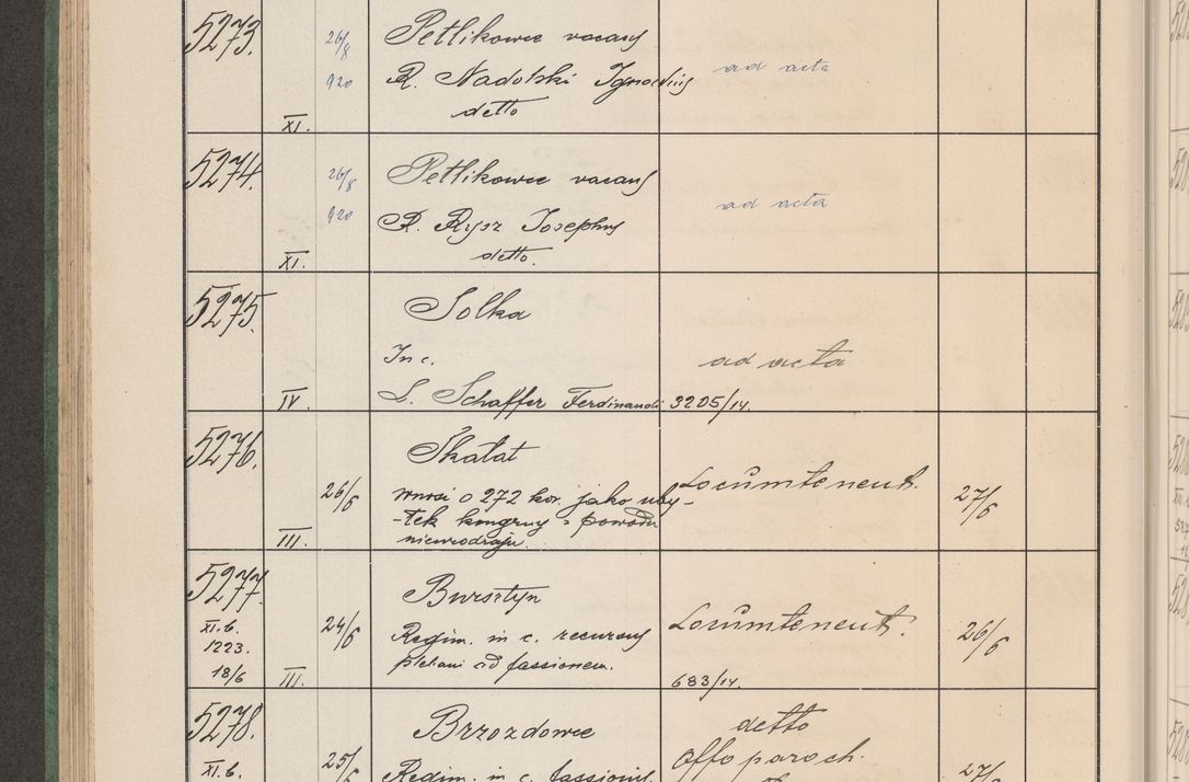 Zdjęcie nr 535 dla obiektu archiwalnego: Protocollum Consistorii lat. Leop. 1914