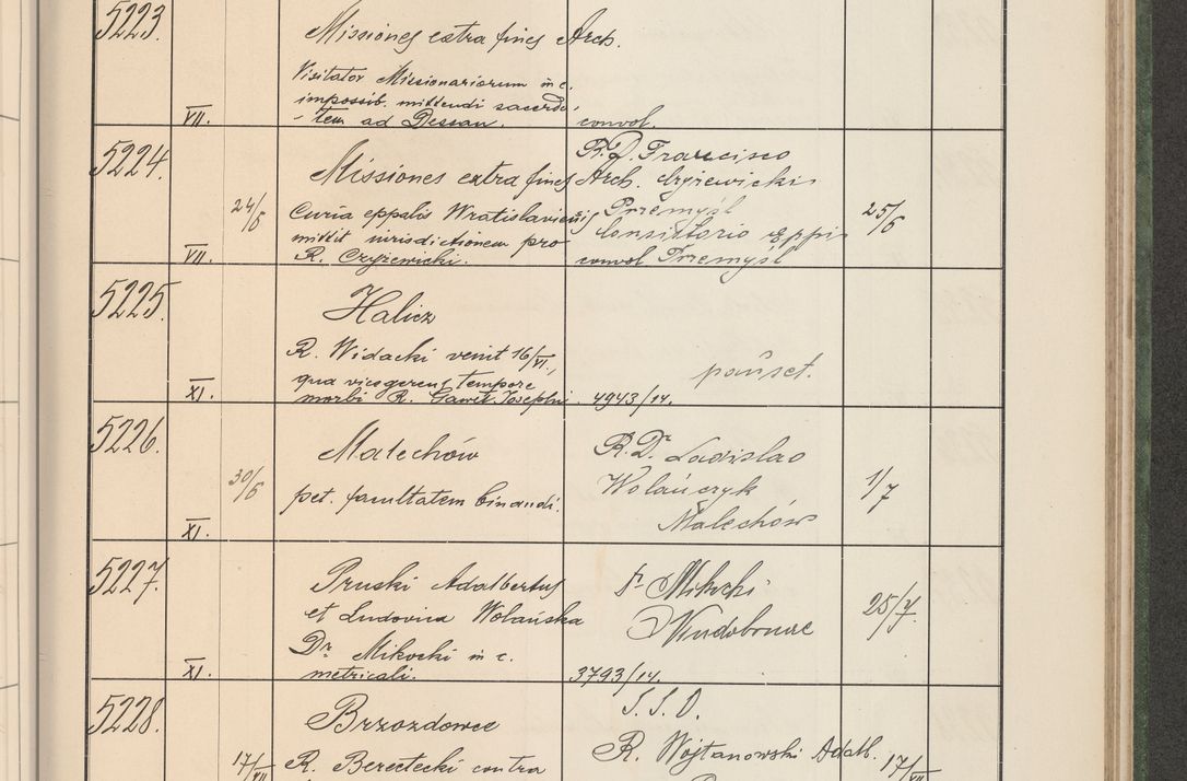 Zdjęcie nr 530 dla obiektu archiwalnego: Protocollum Consistorii lat. Leop. 1914
