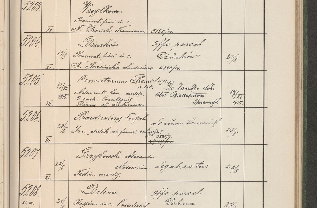 Zdjęcie nr 528 dla obiektu archiwalnego: Protocollum Consistorii lat. Leop. 1914