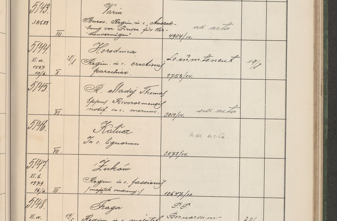 Zdjęcie nr 522 dla obiektu archiwalnego: Protocollum Consistorii lat. Leop. 1914