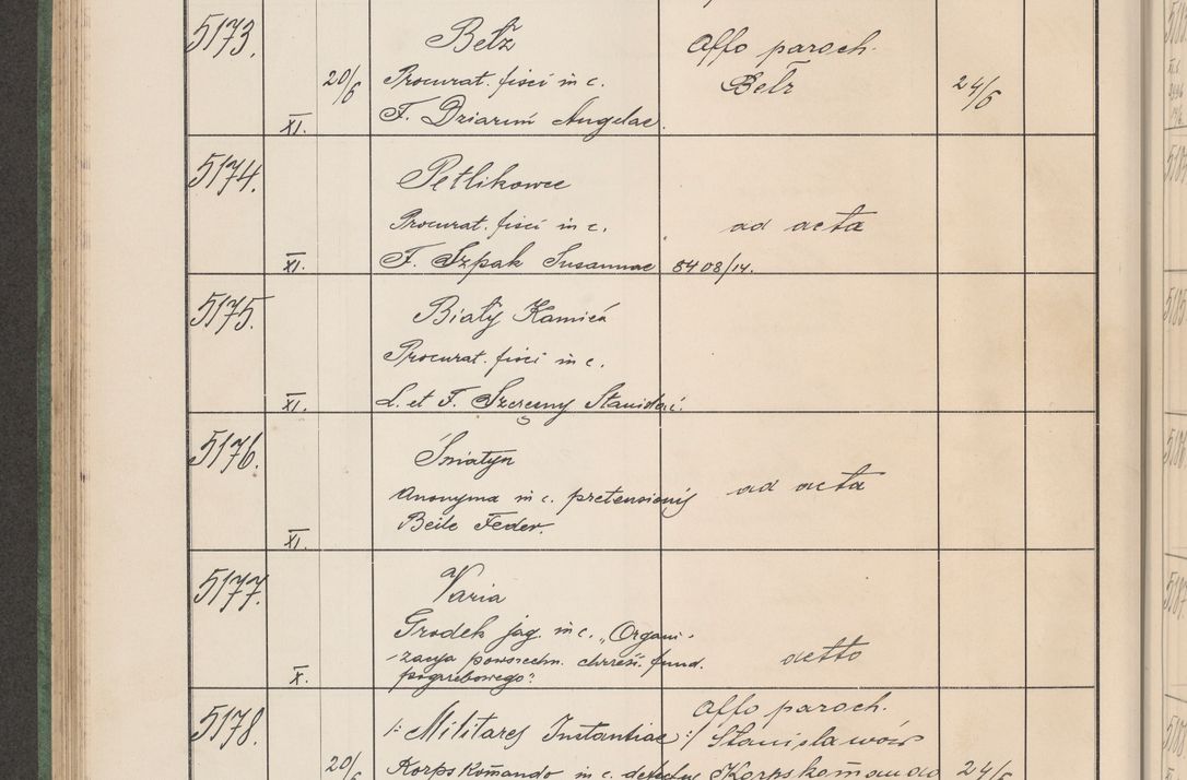 Zdjęcie nr 525 dla obiektu archiwalnego: Protocollum Consistorii lat. Leop. 1914