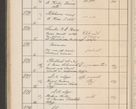 Zdjęcie nr 521 dla obiektu archiwalnego: Protocollum Consistorii lat. Leop. 1914