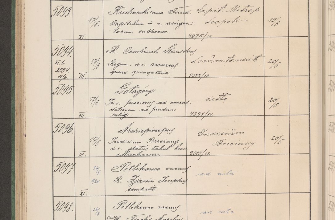Zdjęcie nr 517 dla obiektu archiwalnego: Protocollum Consistorii lat. Leop. 1914