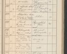 Zdjęcie nr 516 dla obiektu archiwalnego: Protocollum Consistorii lat. Leop. 1914