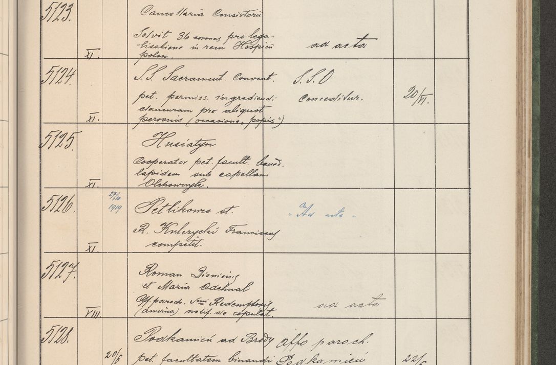 Zdjęcie nr 520 dla obiektu archiwalnego: Protocollum Consistorii lat. Leop. 1914
