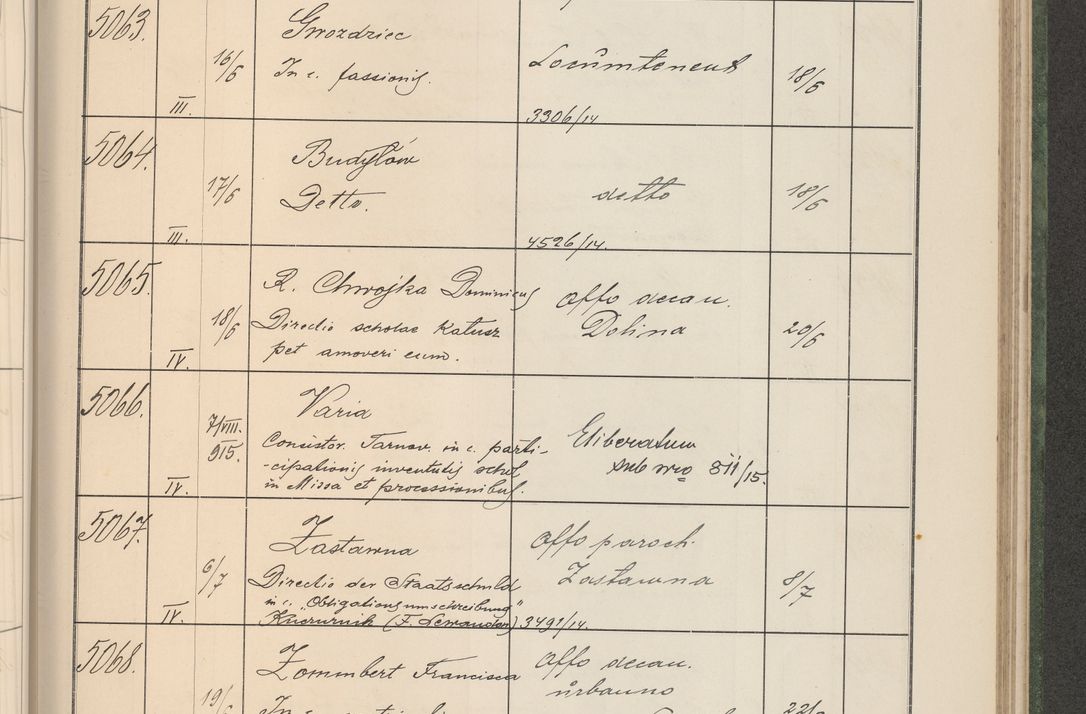 Zdjęcie nr 514 dla obiektu archiwalnego: Protocollum Consistorii lat. Leop. 1914