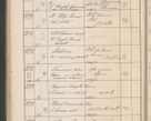 Zdjęcie nr 515 dla obiektu archiwalnego: Protocollum Consistorii lat. Leop. 1914