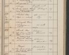 Zdjęcie nr 510 dla obiektu archiwalnego: Protocollum Consistorii lat. Leop. 1914