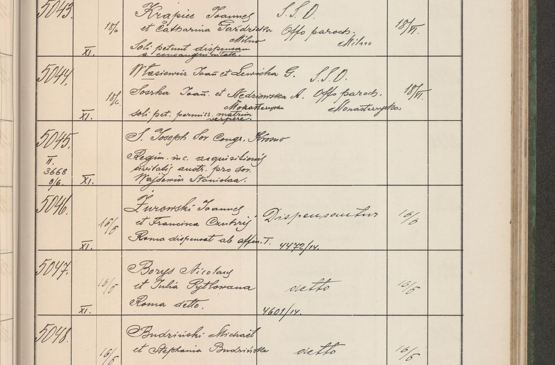 Zdjęcie nr 512 dla obiektu archiwalnego: Protocollum Consistorii lat. Leop. 1914