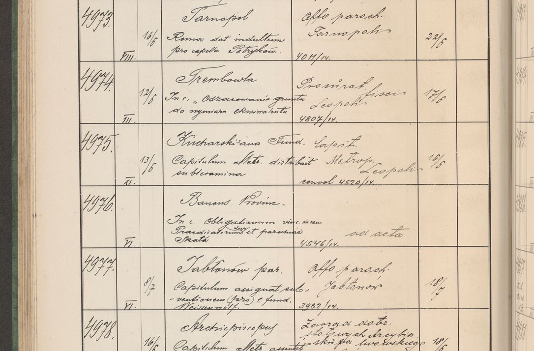 Zdjęcie nr 505 dla obiektu archiwalnego: Protocollum Consistorii lat. Leop. 1914