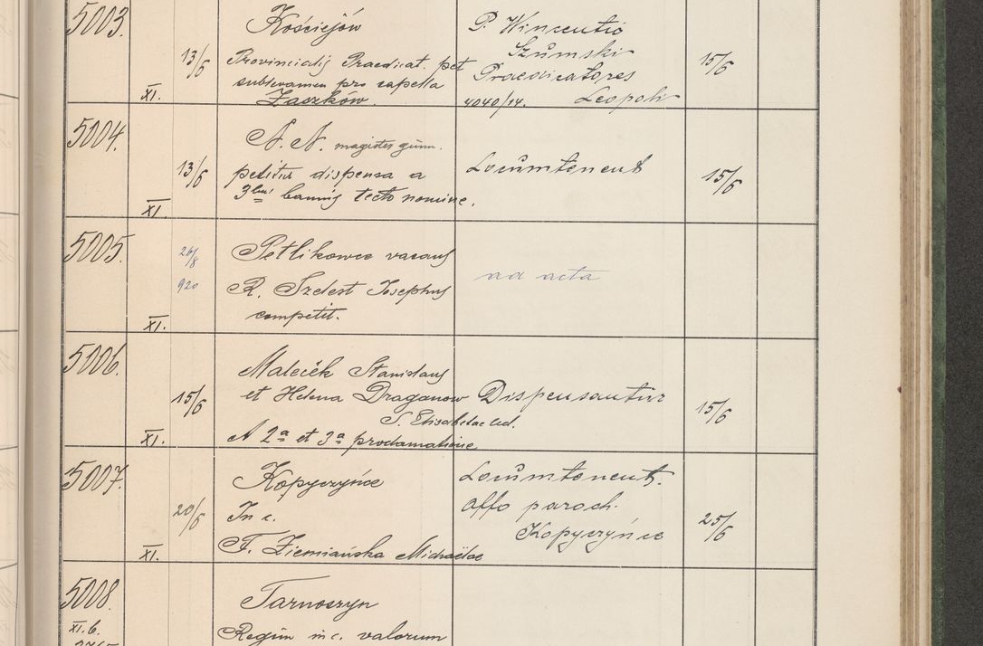 Zdjęcie nr 508 dla obiektu archiwalnego: Protocollum Consistorii lat. Leop. 1914