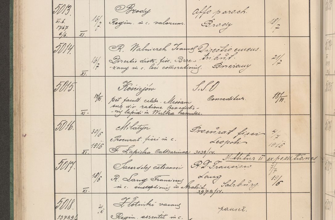 Zdjęcie nr 509 dla obiektu archiwalnego: Protocollum Consistorii lat. Leop. 1914