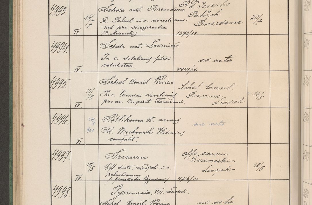 Zdjęcie nr 507 dla obiektu archiwalnego: Protocollum Consistorii lat. Leop. 1914