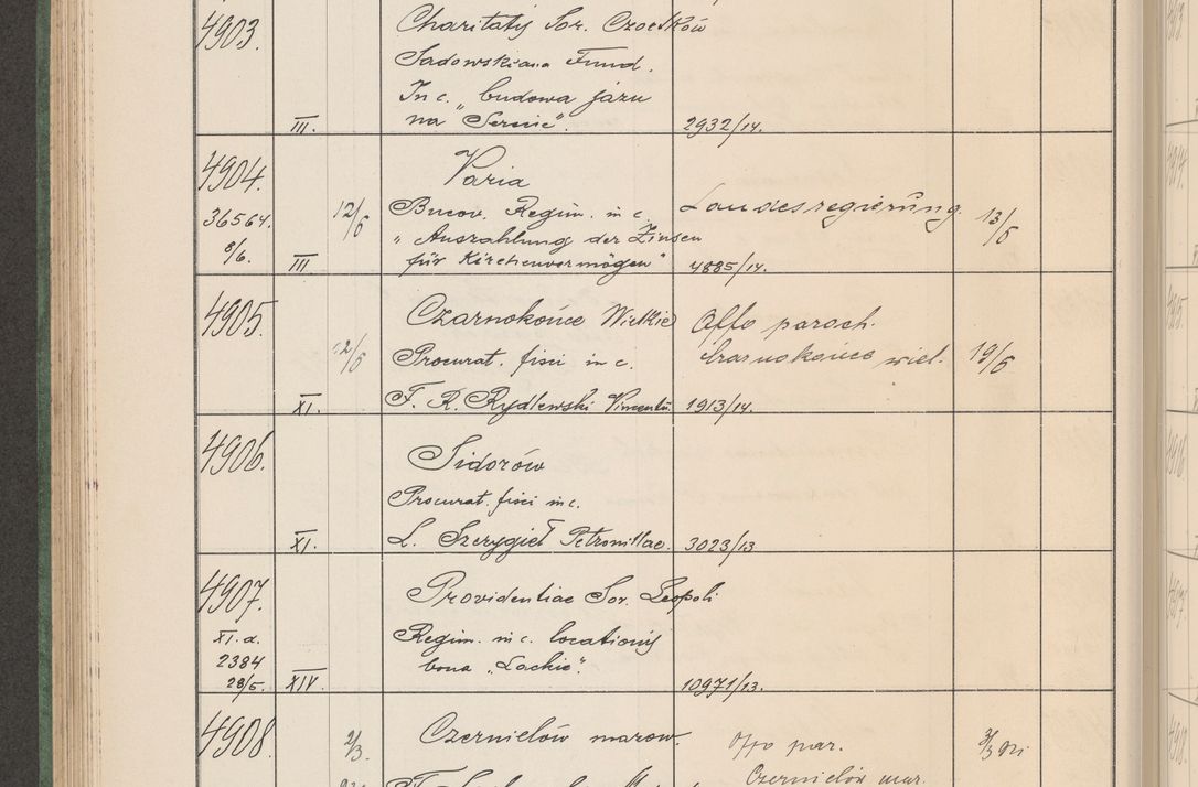 Zdjęcie nr 497 dla obiektu archiwalnego: Protocollum Consistorii lat. Leop. 1914