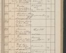Zdjęcie nr 494 dla obiektu archiwalnego: Protocollum Consistorii lat. Leop. 1914