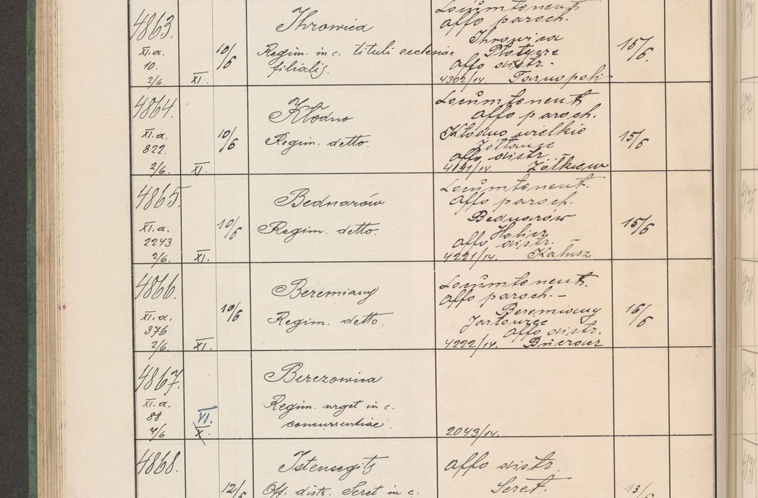 Zdjęcie nr 493 dla obiektu archiwalnego: Protocollum Consistorii lat. Leop. 1914