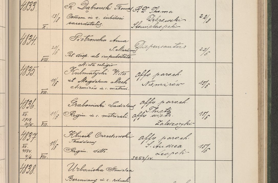 Zdjęcie nr 490 dla obiektu archiwalnego: Protocollum Consistorii lat. Leop. 1914
