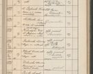 Zdjęcie nr 490 dla obiektu archiwalnego: Protocollum Consistorii lat. Leop. 1914