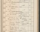Zdjęcie nr 488 dla obiektu archiwalnego: Protocollum Consistorii lat. Leop. 1914