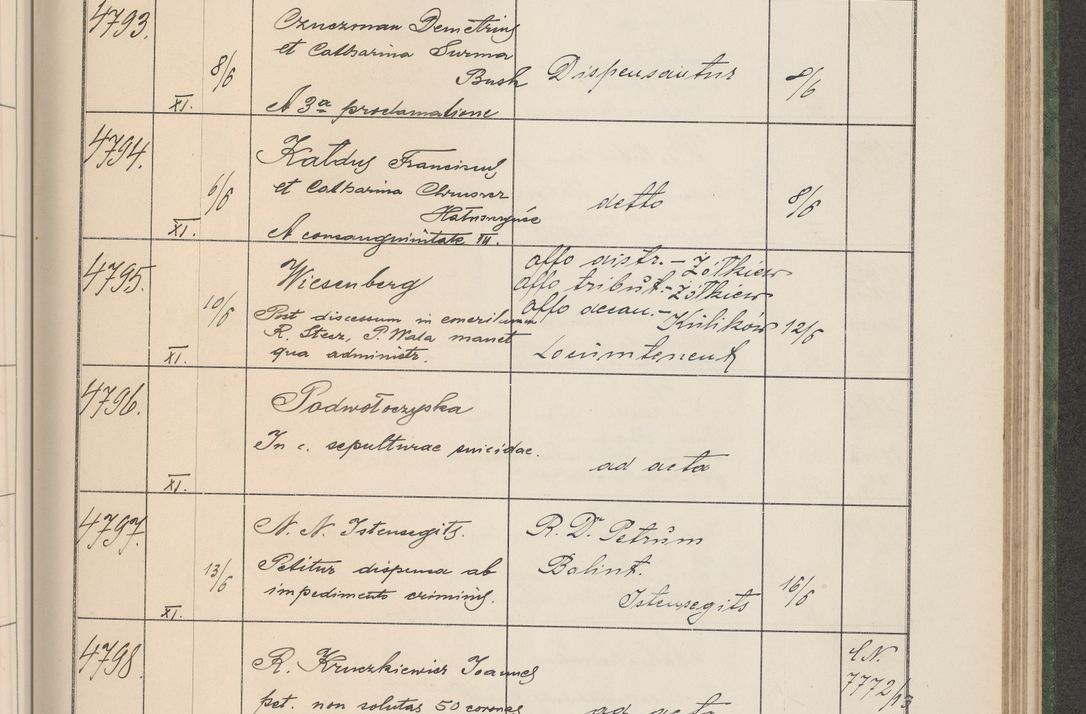 Zdjęcie nr 486 dla obiektu archiwalnego: Protocollum Consistorii lat. Leop. 1914