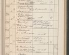 Zdjęcie nr 486 dla obiektu archiwalnego: Protocollum Consistorii lat. Leop. 1914