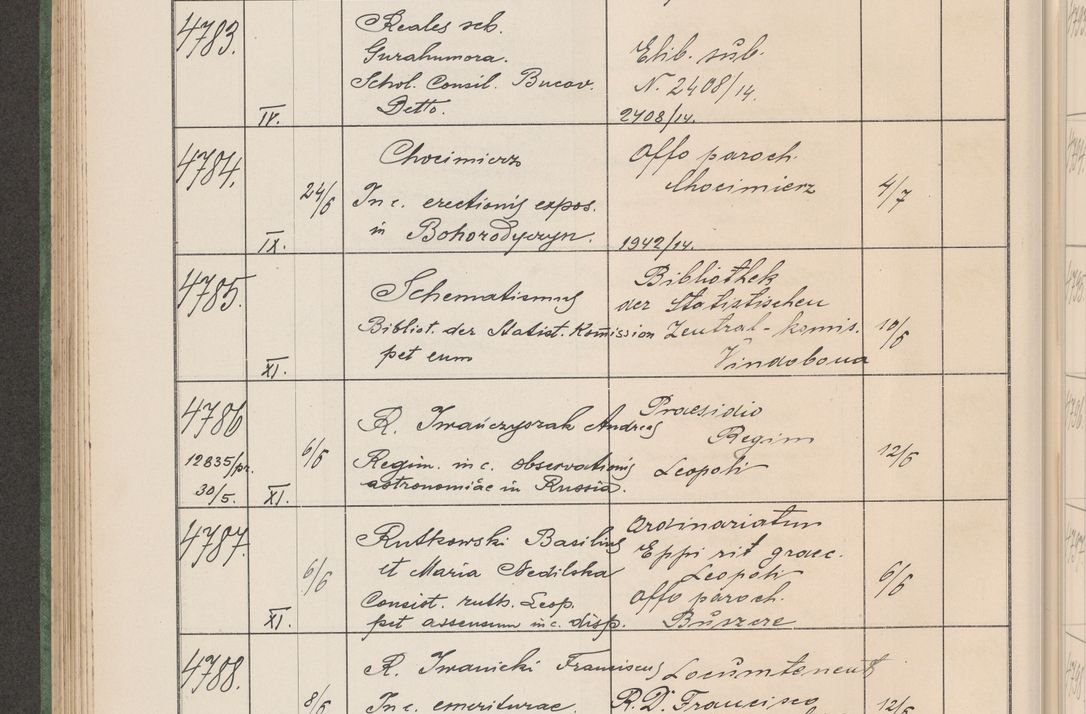 Zdjęcie nr 485 dla obiektu archiwalnego: Protocollum Consistorii lat. Leop. 1914