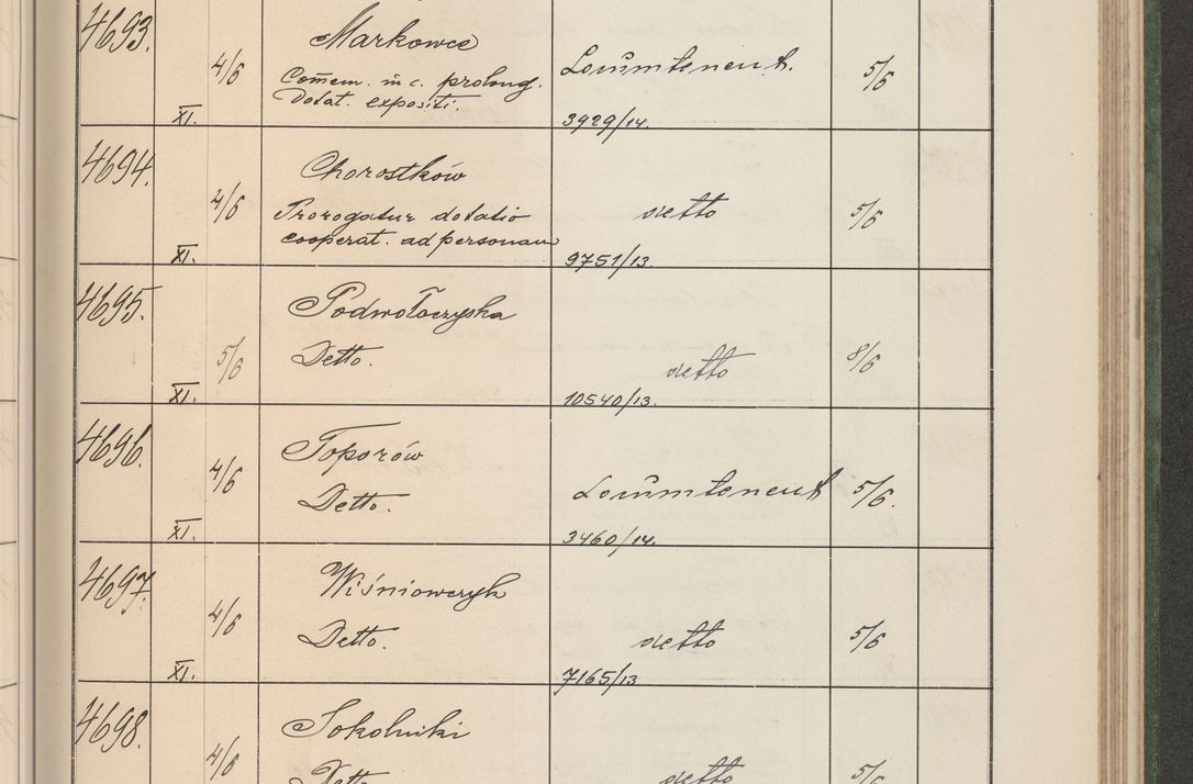 Zdjęcie nr 476 dla obiektu archiwalnego: Protocollum Consistorii lat. Leop. 1914