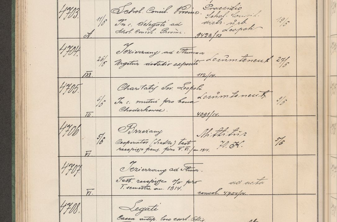 Zdjęcie nr 477 dla obiektu archiwalnego: Protocollum Consistorii lat. Leop. 1914