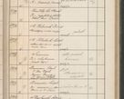 Zdjęcie nr 478 dla obiektu archiwalnego: Protocollum Consistorii lat. Leop. 1914