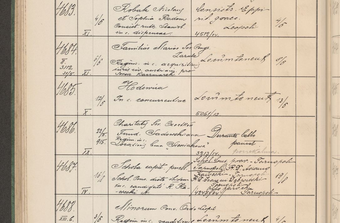 Zdjęcie nr 475 dla obiektu archiwalnego: Protocollum Consistorii lat. Leop. 1914