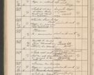 Zdjęcie nr 475 dla obiektu archiwalnego: Protocollum Consistorii lat. Leop. 1914
