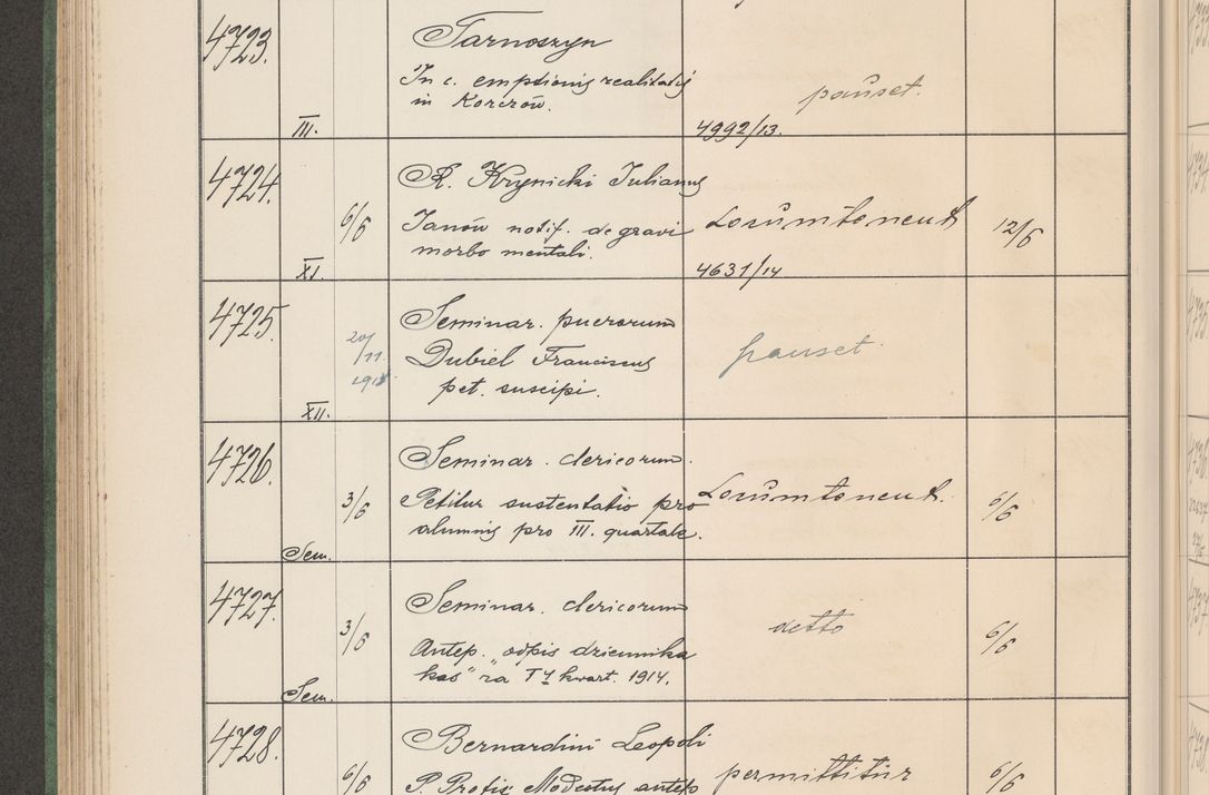 Zdjęcie nr 479 dla obiektu archiwalnego: Protocollum Consistorii lat. Leop. 1914