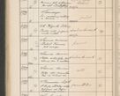 Zdjęcie nr 479 dla obiektu archiwalnego: Protocollum Consistorii lat. Leop. 1914