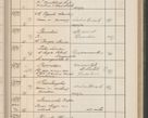 Zdjęcie nr 474 dla obiektu archiwalnego: Protocollum Consistorii lat. Leop. 1914