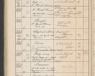 Zdjęcie nr 473 dla obiektu archiwalnego: Protocollum Consistorii lat. Leop. 1914