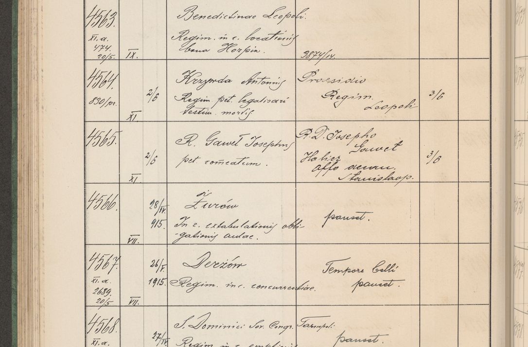 Zdjęcie nr 463 dla obiektu archiwalnego: Protocollum Consistorii lat. Leop. 1914