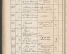 Zdjęcie nr 467 dla obiektu archiwalnego: Protocollum Consistorii lat. Leop. 1914