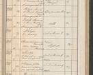 Zdjęcie nr 462 dla obiektu archiwalnego: Protocollum Consistorii lat. Leop. 1914