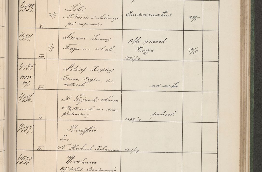 Zdjęcie nr 460 dla obiektu archiwalnego: Protocollum Consistorii lat. Leop. 1914