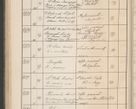 Zdjęcie nr 459 dla obiektu archiwalnego: Protocollum Consistorii lat. Leop. 1914