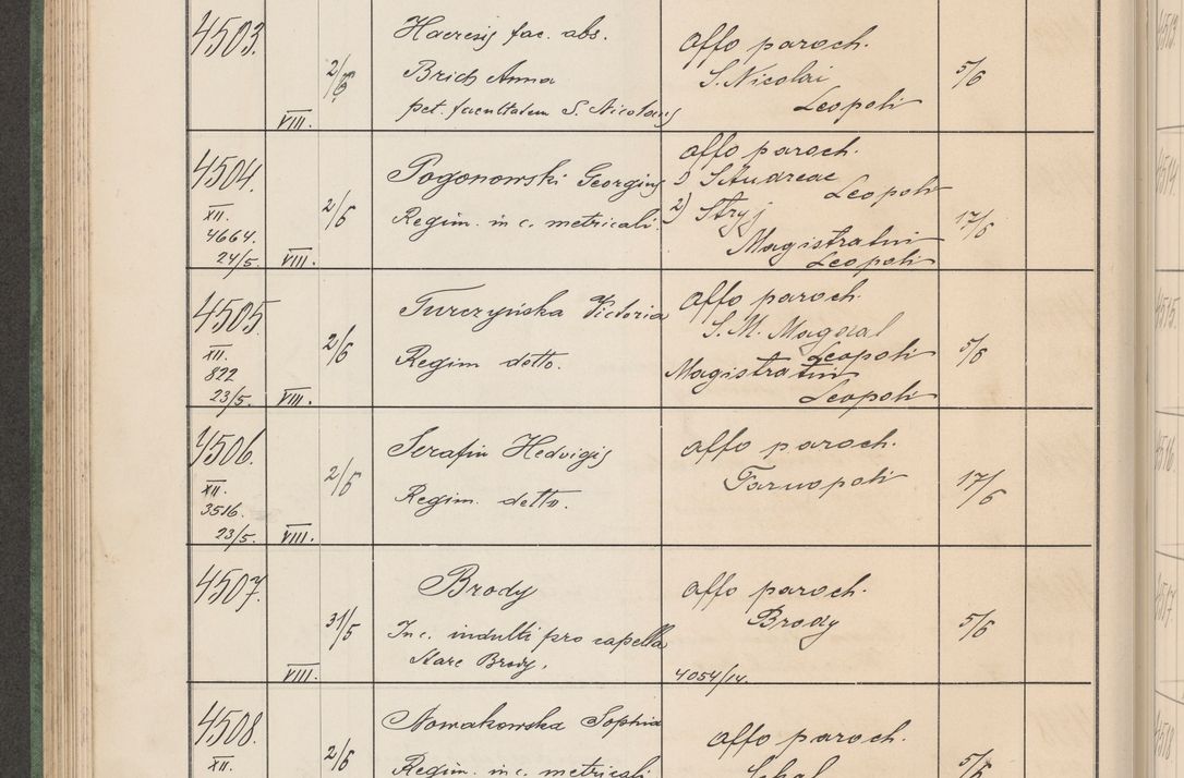Zdjęcie nr 457 dla obiektu archiwalnego: Protocollum Consistorii lat. Leop. 1914
