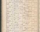 Zdjęcie nr 457 dla obiektu archiwalnego: Protocollum Consistorii lat. Leop. 1914