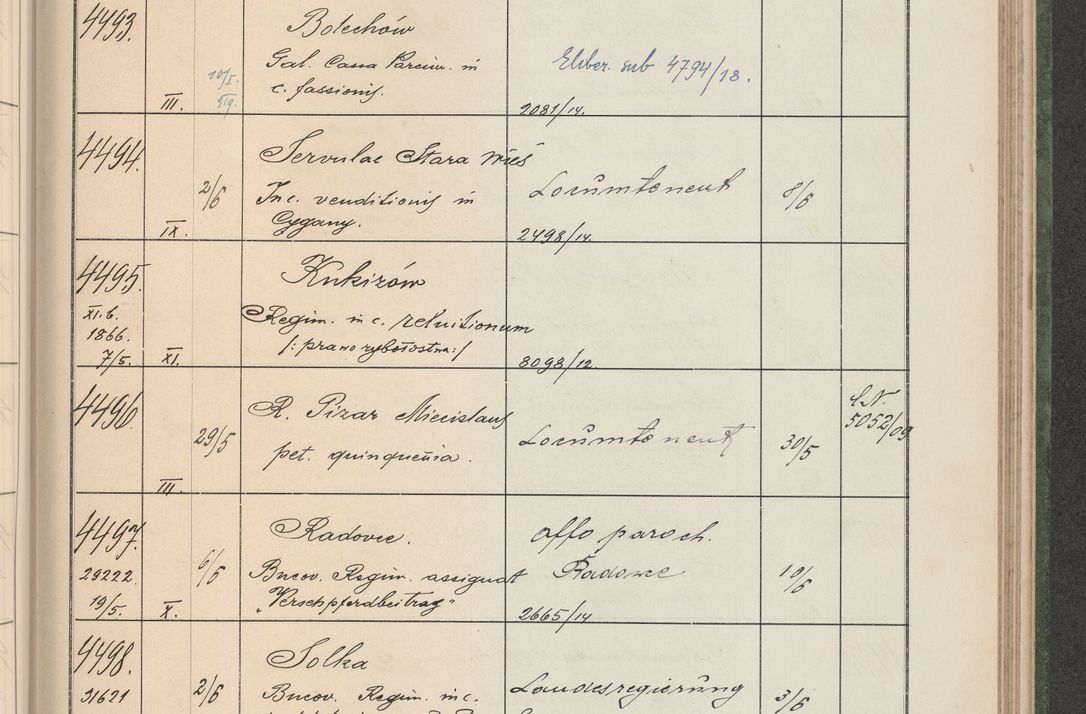 Zdjęcie nr 456 dla obiektu archiwalnego: Protocollum Consistorii lat. Leop. 1914