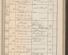 Zdjęcie nr 450 dla obiektu archiwalnego: Protocollum Consistorii lat. Leop. 1914