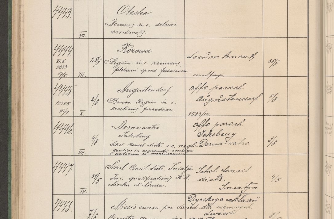 Zdjęcie nr 451 dla obiektu archiwalnego: Protocollum Consistorii lat. Leop. 1914