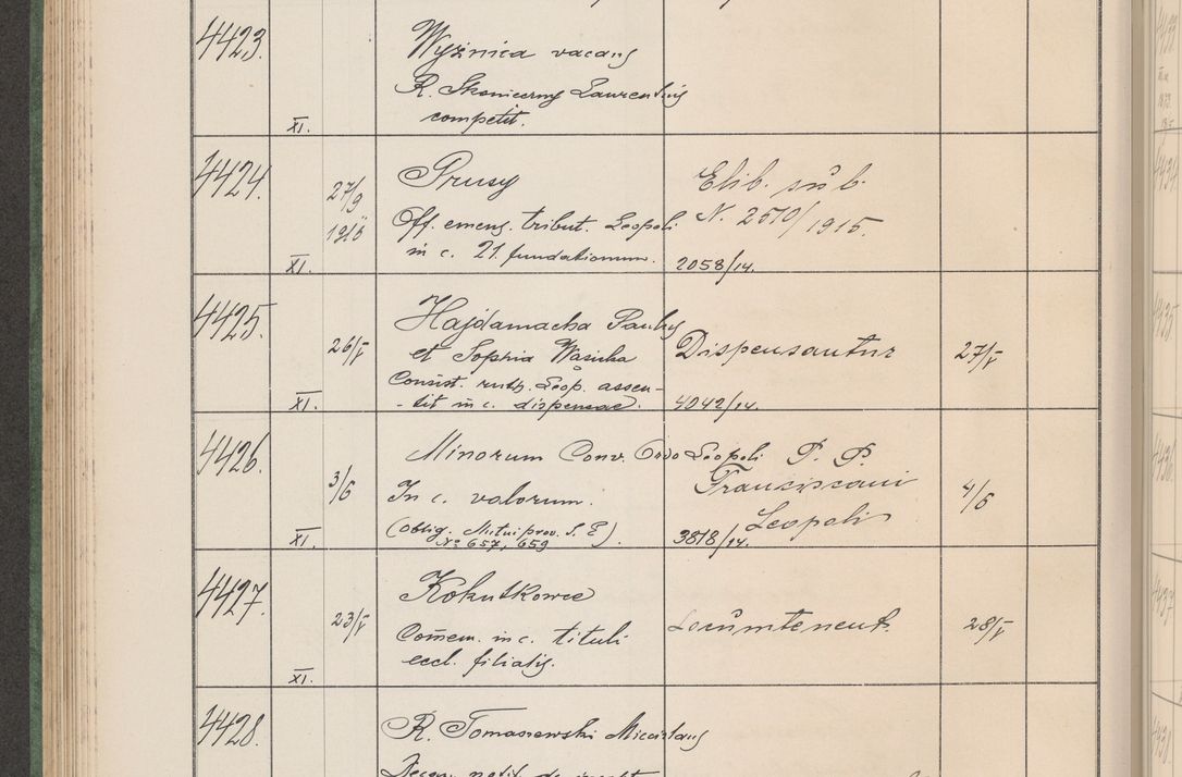 Zdjęcie nr 449 dla obiektu archiwalnego: Protocollum Consistorii lat. Leop. 1914