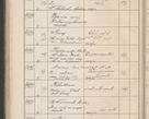 Zdjęcie nr 449 dla obiektu archiwalnego: Protocollum Consistorii lat. Leop. 1914