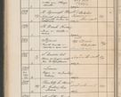 Zdjęcie nr 445 dla obiektu archiwalnego: Protocollum Consistorii lat. Leop. 1914