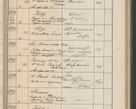 Zdjęcie nr 444 dla obiektu archiwalnego: Protocollum Consistorii lat. Leop. 1914