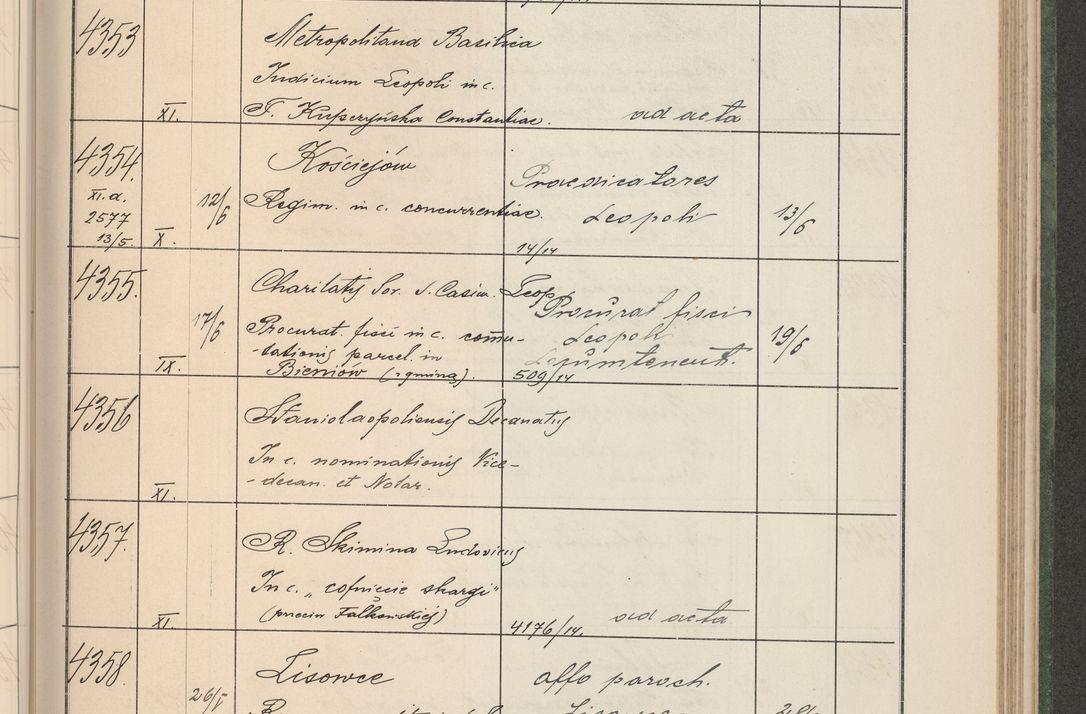 Zdjęcie nr 442 dla obiektu archiwalnego: Protocollum Consistorii lat. Leop. 1914